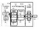 Fig. 01 - METHOD AND SYSTEM OF INTERNET CONNECTED COMPUTERS FOR ORGANIZING GLOBALLY PRESENTED ORIGINAL DATA IN THE WORLD WIDE WEB LOCALLY