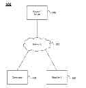 Fig. 01 - Payment Systems and Methods