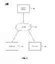 Fig. 02 - Payment Systems and Methods
