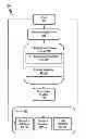 Fig. 01 - SYSTEM AND METHOD FOR CARDLESS FINANCIAL TRANSACTION USING FACIAL BIOMERTICS