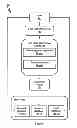 Fig. 02 - SYSTEM AND METHOD FOR CARDLESS FINANCIAL TRANSACTION USING FACIAL BIOMERTICS
