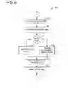 Fig. 07 - INTELLIGENT MOBILE PAYMENT SYSTEM AND METHOD