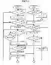 Fig. 07 - Commodity sales data processing apparatus, portable terminal and method