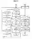 Fig. 09 - Commodity sales data processing apparatus, portable terminal and method