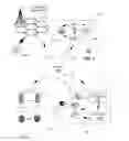 Fig. 02 - Method and apparatus for fulfilling purchases