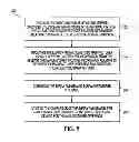 Fig. 09 - Increased visibility during order management in a network-based supply chain environment