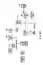 Fig. 110 - Increased visibility during order management in a network-based supply chain environment