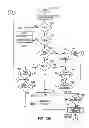 Fig. 124 - Increased visibility during order management in a network-based supply chain environment