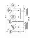 Fig. 37 - Increased visibility during order management in a network-based supply chain environment
