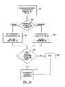 Fig. 40 - Increased visibility during order management in a network-based supply chain environment