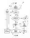 Fig. 41 - Increased visibility during order management in a network-based supply chain environment