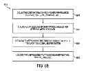 Fig. 71 - Increased visibility during order management in a network-based supply chain environment
