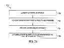 Fig. 76 - Increased visibility during order management in a network-based supply chain environment