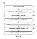 Fig. 79 - Increased visibility during order management in a network-based supply chain environment