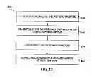 Fig. 84 - Increased visibility during order management in a network-based supply chain environment