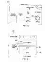 Fig. 97 - Increased visibility during order management in a network-based supply chain environment