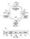 Fig. 98 - Increased visibility during order management in a network-based supply chain environment