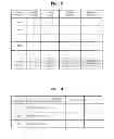 Fig. 09 - System and method of providing object for service of service provider
