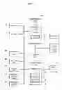 Fig. 02 - SOCIAL MEDIA REAL ESTATE SYSTEM AND METHOD