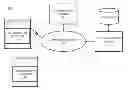 Fig. 01 - Method and Apparatus for Collaborative Filtering for Real-Time Recommendation