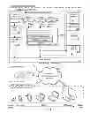 Fig. 02 - GARMENT FIT PORTRAYAL SYSTEM AND METHOD