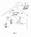 Fig. 02 - APPARATUS, SYSTEM AND METHOD FOR FACILITATING AND SECURING ACCESS TO TRANSACTIONS IN A RETAIL ENVIRONMENT