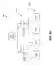 Fig. 07 - Data transaction acceleration using multiple data structure types