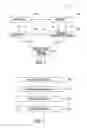 Fig. 02 - System and Method for Merchant Transfer of a Forward-Sold Good Contract