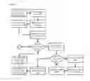 Fig. 08 - Trailblazer methods, apparatuses and media