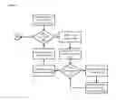 Fig. 09 - Trailblazer methods, apparatuses and media