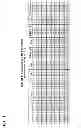 Fig. 02 - Multiple Coupon Interest Rate Futures Contracts