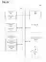 Fig. 05 - Multiple Coupon Interest Rate Futures Contracts