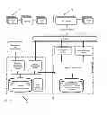 Fig. 02 - SMARTCARD-BASED VALUE TRANSFER