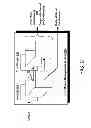 Fig. 03 - System and Method for Money Management Using a Plurality of Profit Levels in an Electronic Trading Environment