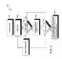 Fig. 04 - System and Method for Money Management Using a Plurality of Profit Levels in an Electronic Trading Environment