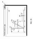 Fig. 16 - System and Method for Money Management Using a Plurality of Profit Levels in an Electronic Trading Environment