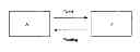Fig. 01 - METHOD AND SYSTEM FOR OFFSET MATCHING
