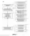 Fig. 07 - ENERGY SEARCH ENGINE METHODS AND SYSTEMS