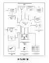 Fig. 35 - COMMUNITY BASED CHARACTER EXPRESSION IN A GEO-SPATIAL ENVIRONMENT