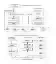 Fig. 03 - System and method for the execution of third party services transaction over financial networks through a virtual integrated automated teller machine on an electronic terminal device.