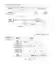 Fig. 05 - System and method for the execution of third party services transaction over financial networks through a virtual integrated automated teller machine on an electronic terminal device.
