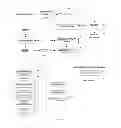 Fig. 06 - System and method for the execution of third party services transaction over financial networks through a virtual integrated automated teller machine on an electronic terminal device.