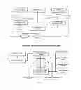 Fig. 07 - System and method for the execution of third party services transaction over financial networks through a virtual integrated automated teller machine on an electronic terminal device.