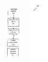 Fig. 01 - System and method for validating a controller for an automated banking machine using a displayed indicia