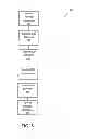 Fig. 04 - System and Method for Communicating Financial Transactions Using a Tagless Data Interchange Format