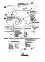 Fig. 02 - Check cashing banking system
