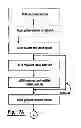 Fig. 08 - Check cashing banking system