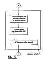 Fig. 09 - Check cashing banking system