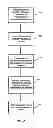 Fig. 08 - METHODS AND SYSTEMS FOR VERIFYING TRANSACTIONS