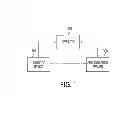 Fig. 02 - Apparatus and method for reverse authorization